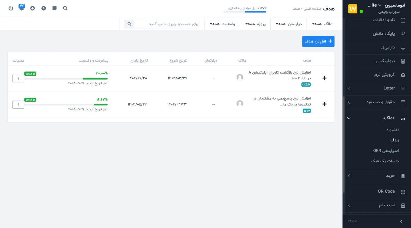 ماژول پرفورمنس Worksuite CRM – ارزیابی و افزایش بهروری 3 مدیریت هدفگذاری مازول پرفورمنس