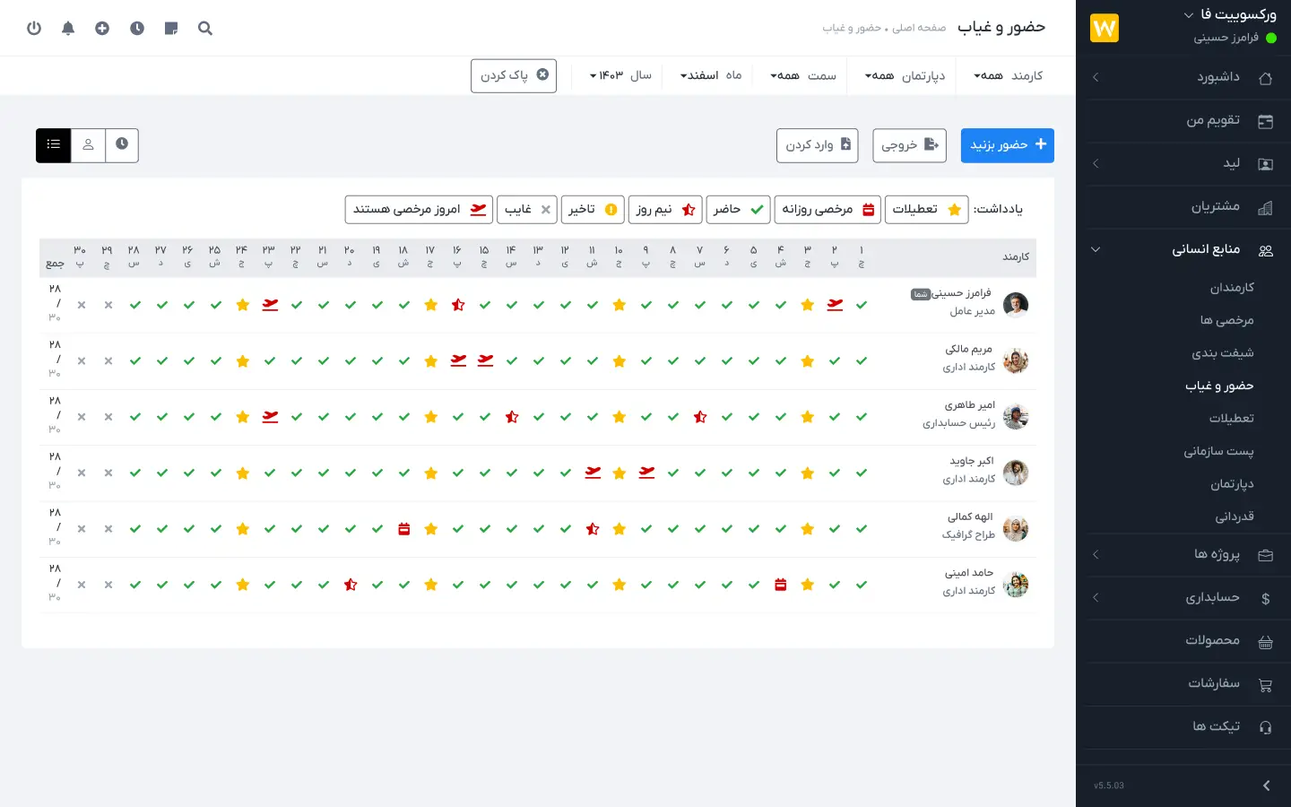 حضور و غیاب در منابع انسانی