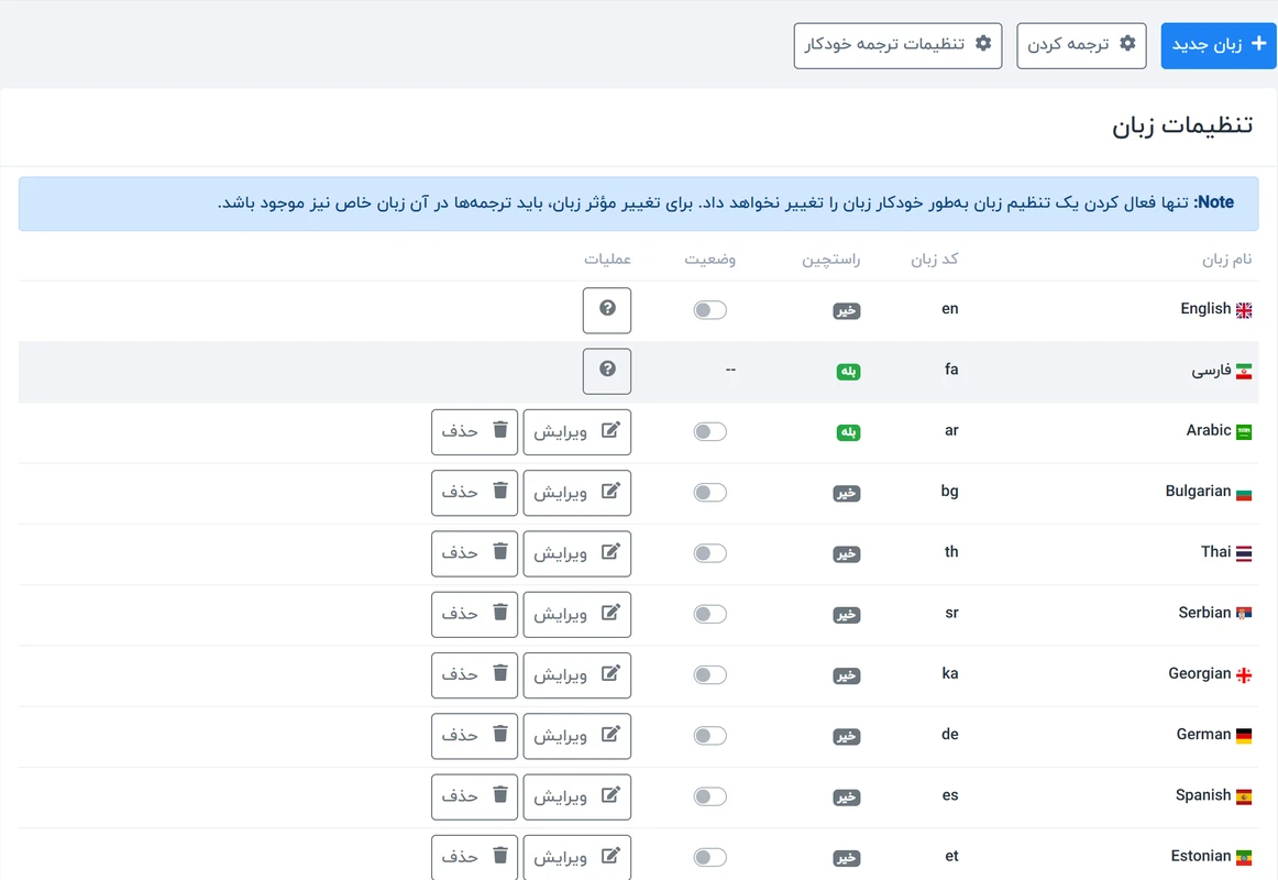 راهنمای تنظیمات زبان در سیستم ورکسویت فارسی - Worksuite 1 تنظیمات زبان