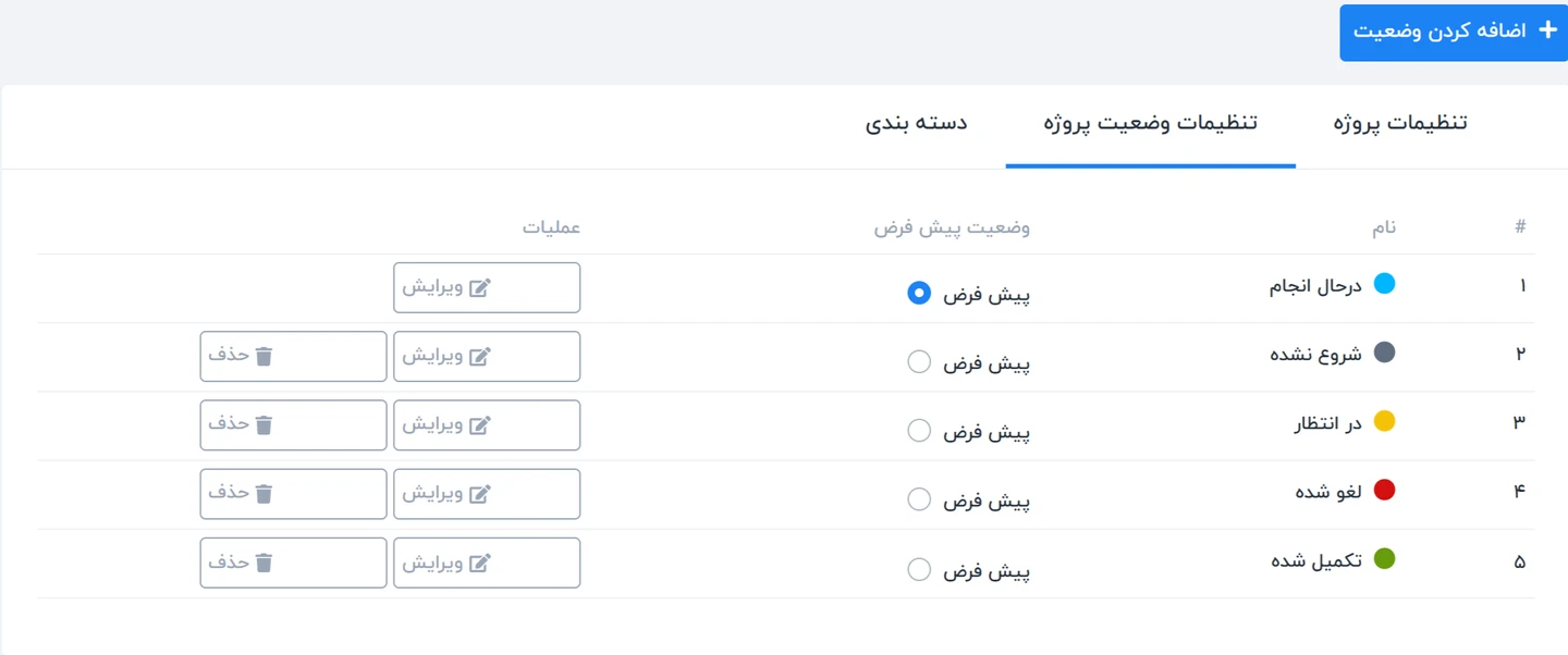 تنظیمات وضعیت پروژه