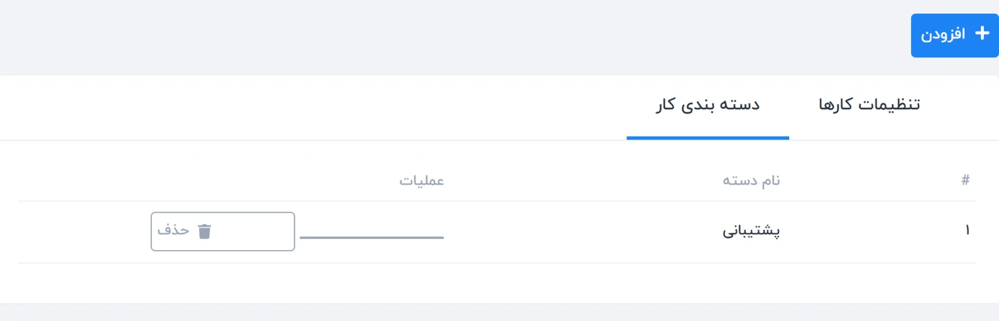 راهنمای تنظیمات کارها در سیستم ورکسویت فارسی – Worksuite 2 دسته بندی کار